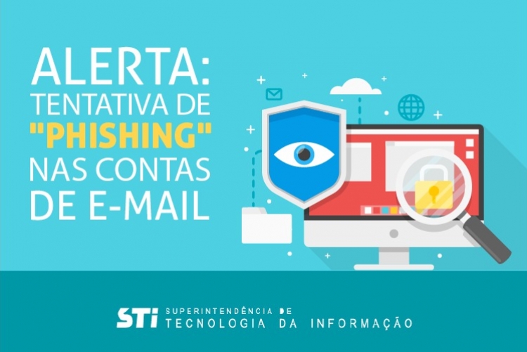 Tentativa de Phishing