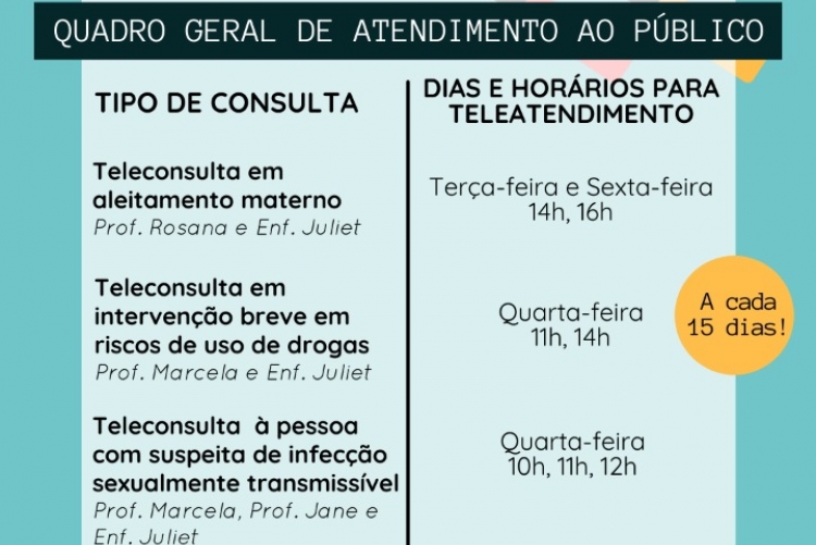 Quadro Geral de atendimento ao público
